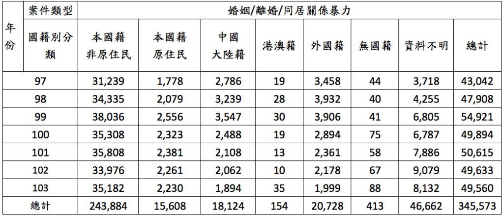 描述 : http://plnews.blob.core.windows.net/collection/1429590786.png