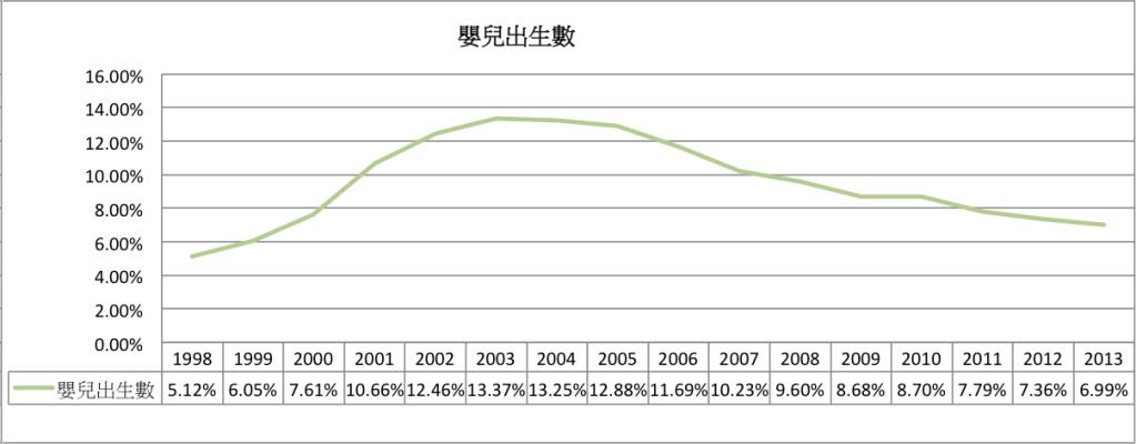 描述 : http://plnews.blob.core.windows.net/collection/1429594847.jpg